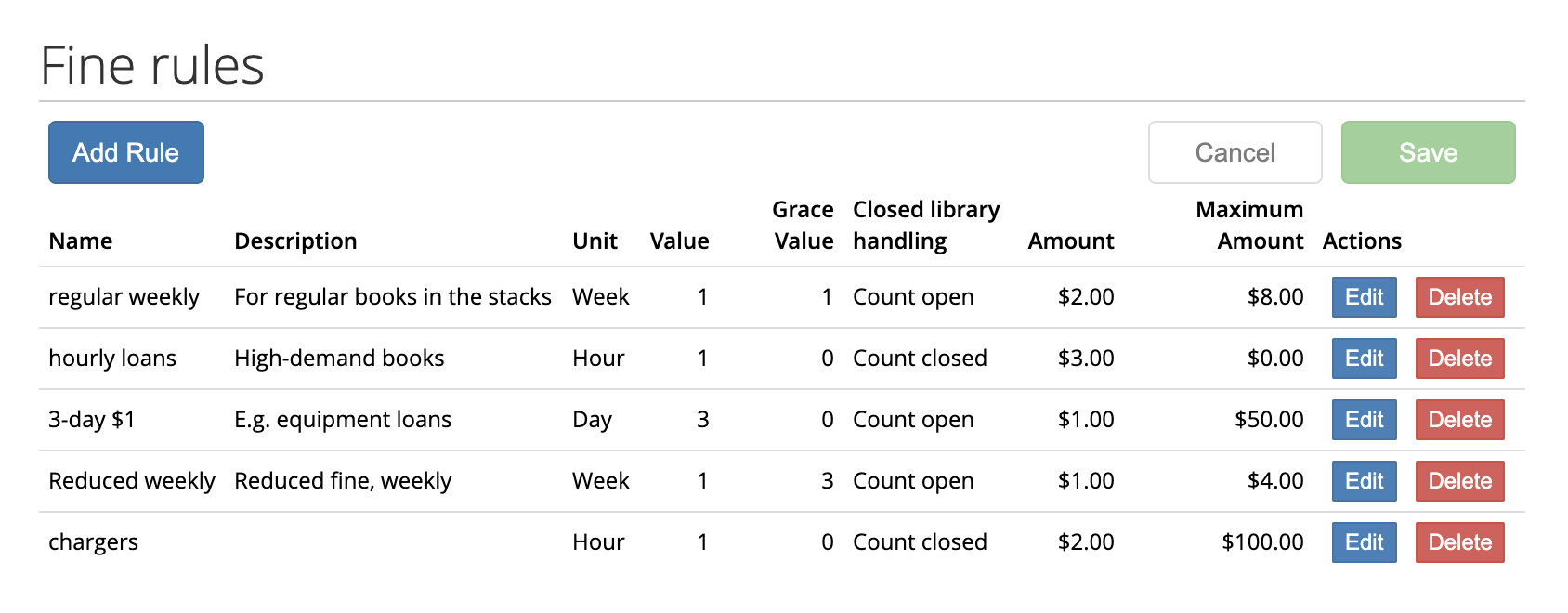 Screenshot of fine rules configuration