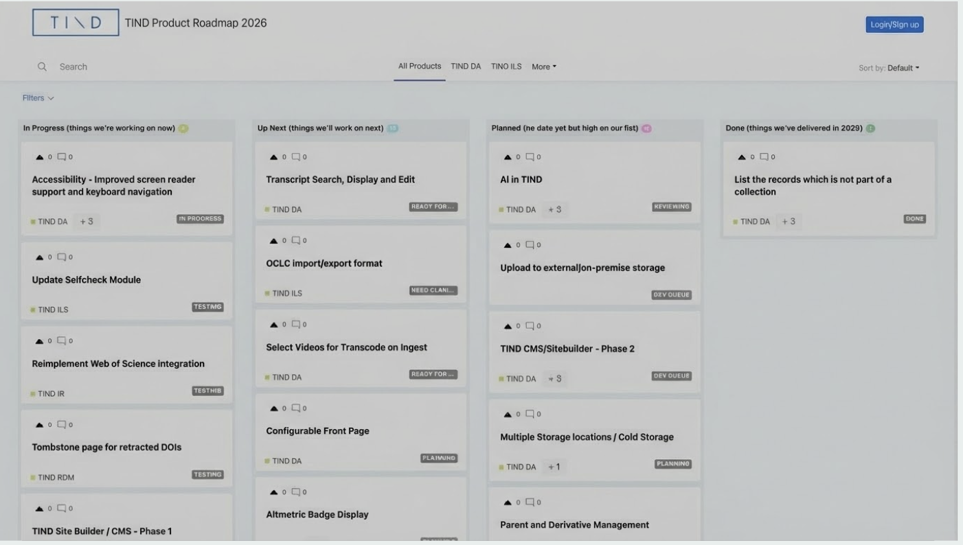 TIND 2026 Roadmap TIND 2026 Roadmap